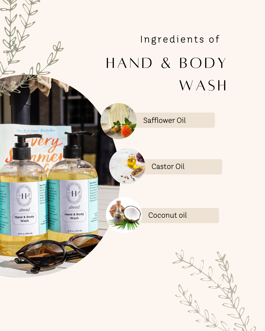 Hand & Body Soap Gallon
